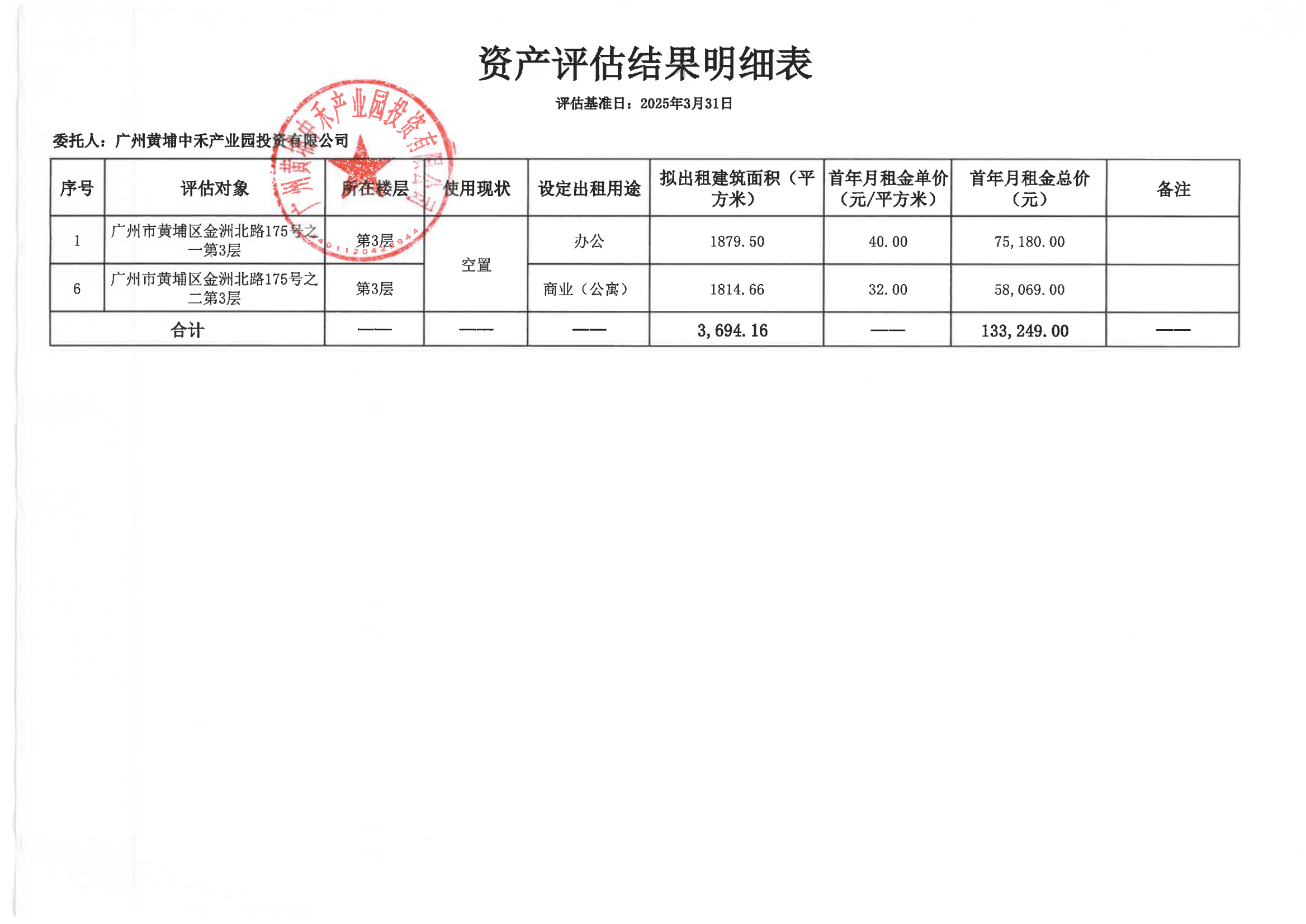 廣州黃埔中禾產(chǎn)業(yè)園投資有限公司關(guān)于隆平院士港二期175號之一第三層、之二第三層物業(yè)首年首月出租低價(jià)評估結果的公示_01.png